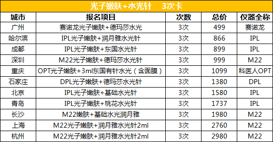野心|钟楚曦素颜生图流出，她的野心也太大了...