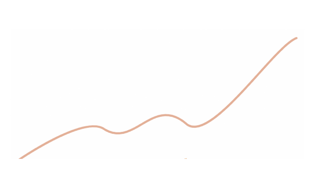 克拉|克拉小鸟丨无需拼团，也可以拥有名媛精致珠宝首饰