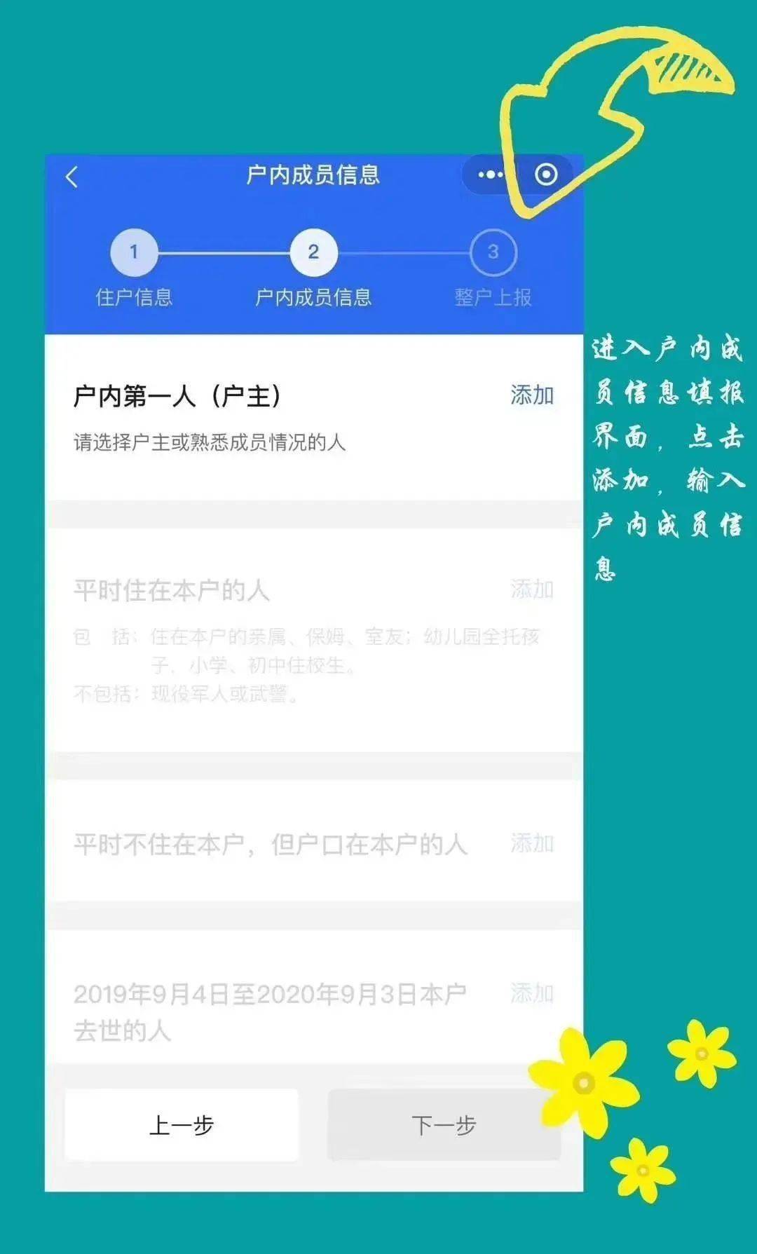 人民网人口普查经费_人口普查(2)