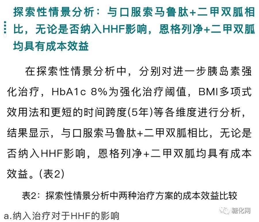 在二甲双胍基础上,添加恩格列净与口服索马鲁肽治疗英国2型糖尿病患者