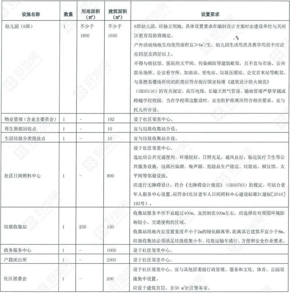 6搭1怎么算_1阴颈创皮怎么算过长(2)