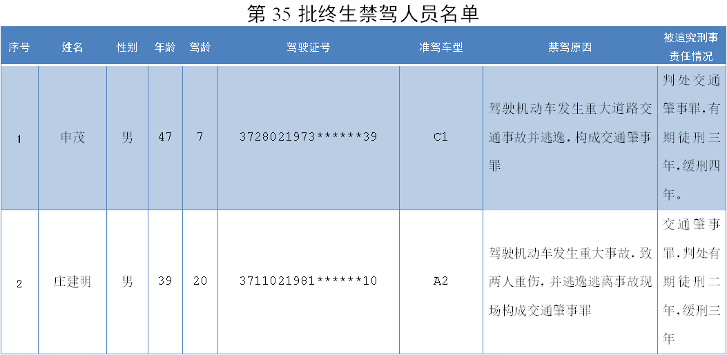 2020上半年六武进区G_武进区坂上小学照片(2)