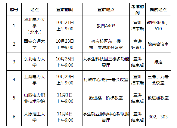 人口学校制度_人口老龄化(2)