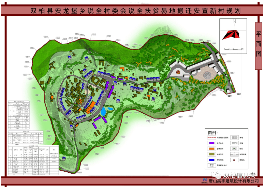 总平面图1.