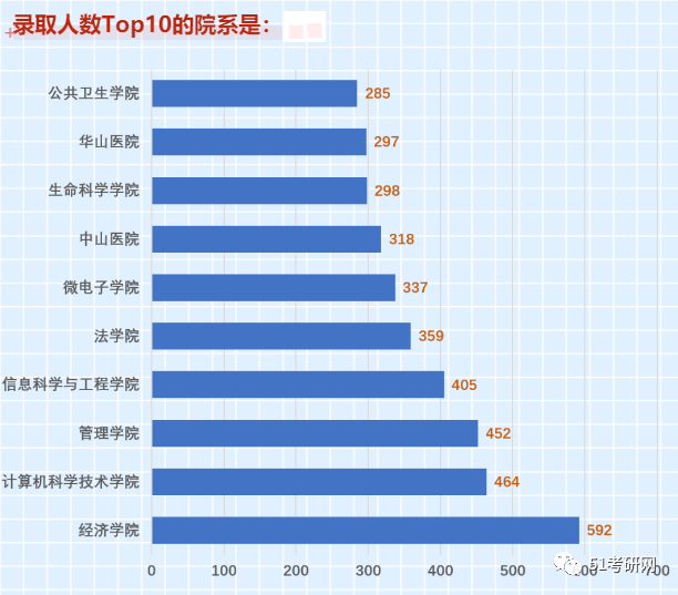 2019全国新生人口大数据_全国便秘人口数据(3)