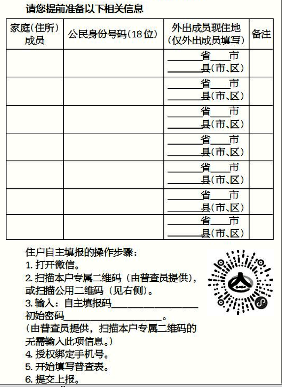 人口普查可以写假的吗_人口普查(3)