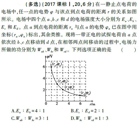 真题|高一高二高三高考真题同步练习（附答案详解）11