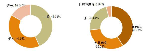 求是|每日一校丨广东金融学院 勤奋 求是 廉洁 开拓