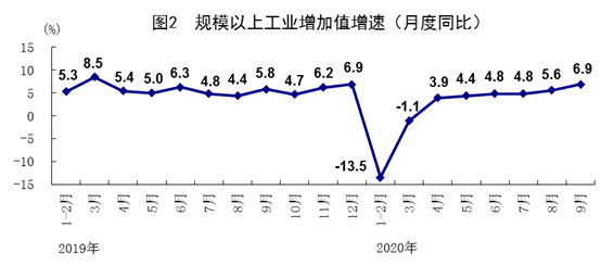 三个国家的gdp加起来会怎样_三个产业对gdp贡献图