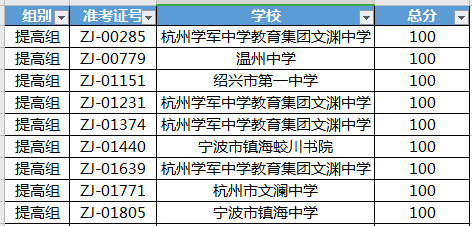 人口信息学标准_标准体重身高对照表(3)