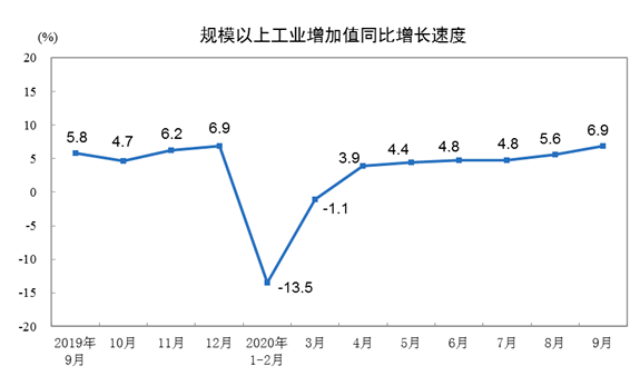 国企gdp怎么统计_保险资管是做什么的 保险资管做什么(3)