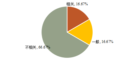 求是|每日一校丨广东金融学院 勤奋 求是 廉洁 开拓