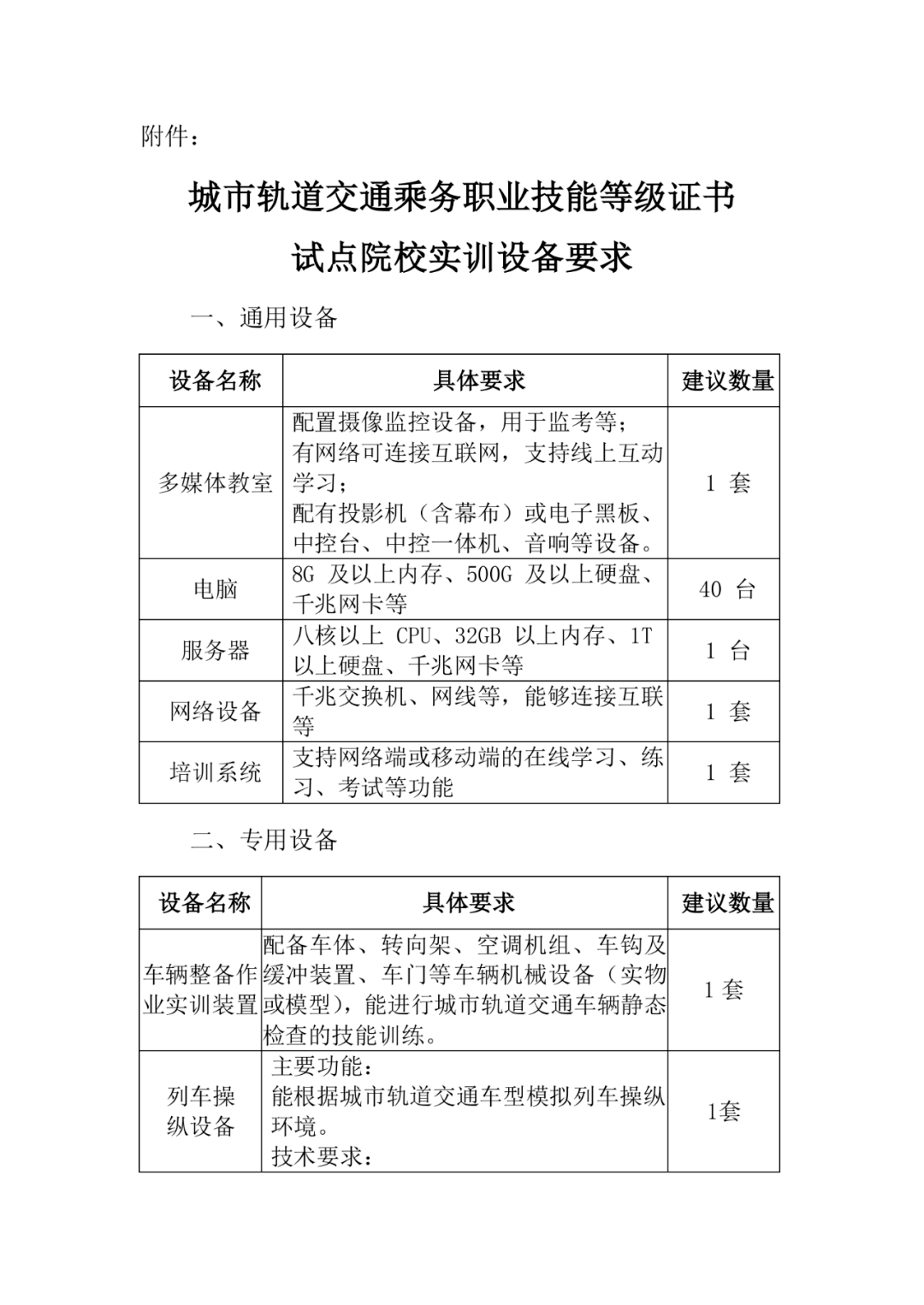 城市轨道交通乘务职业技能等级证书有关试点事项说明