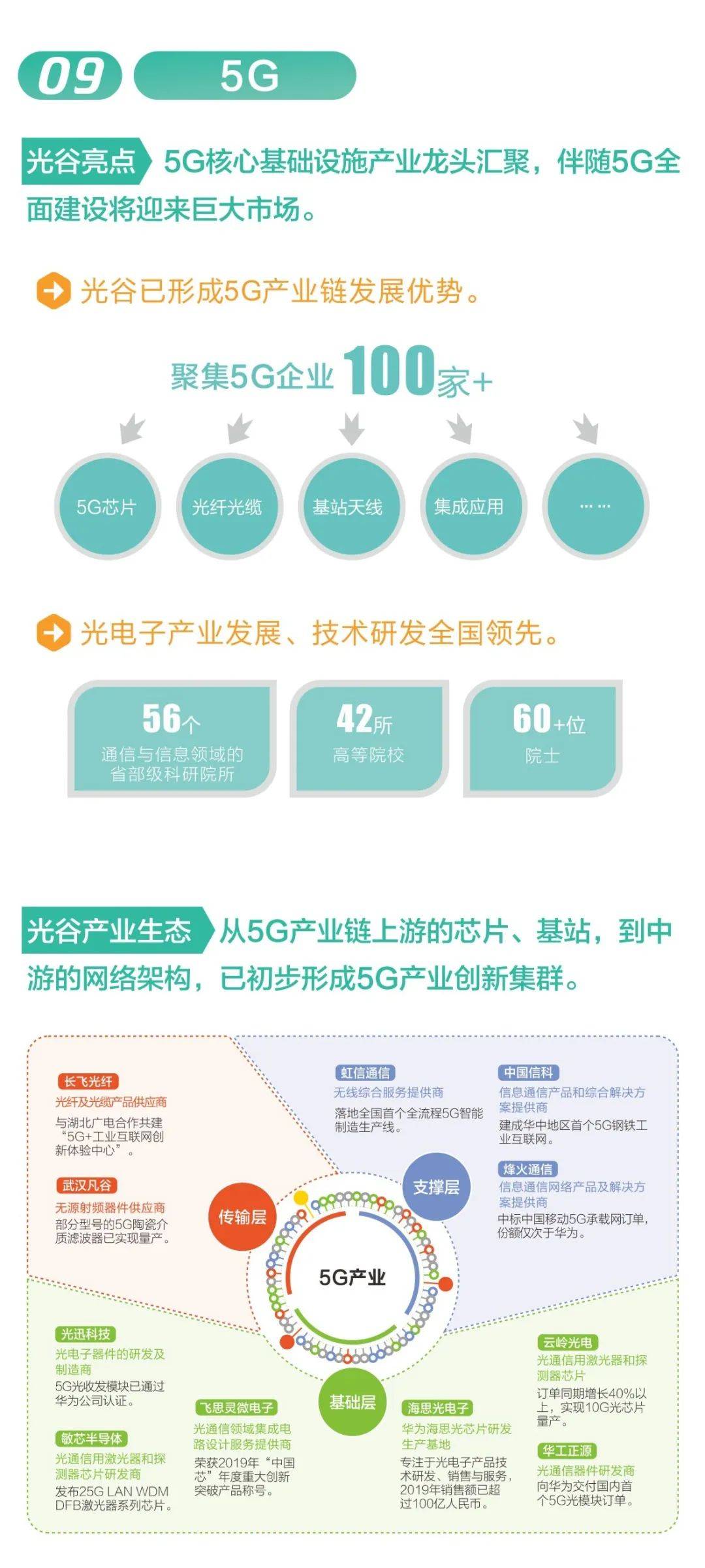 2020上半年光谷gdp_2020年上半年31省gdp(2)