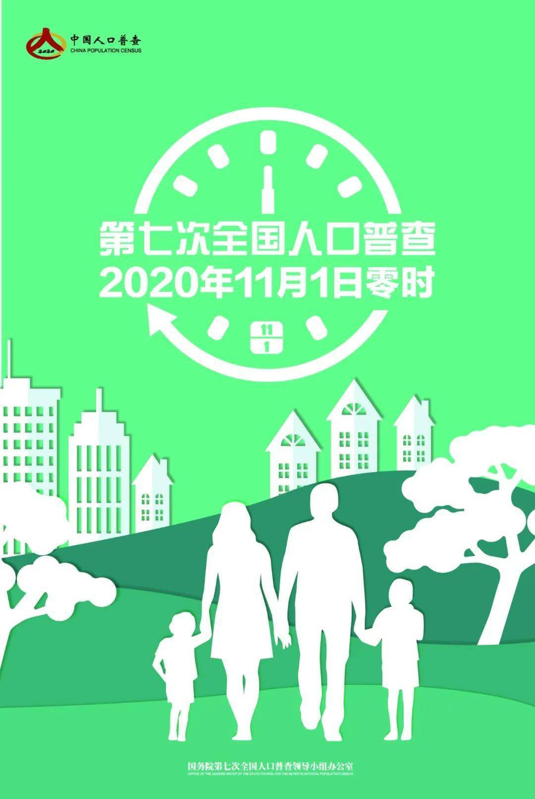 2020第几人口普查_2020人口普查