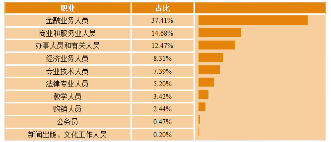 求是|每日一校丨广东金融学院 勤奋 求是 廉洁 开拓