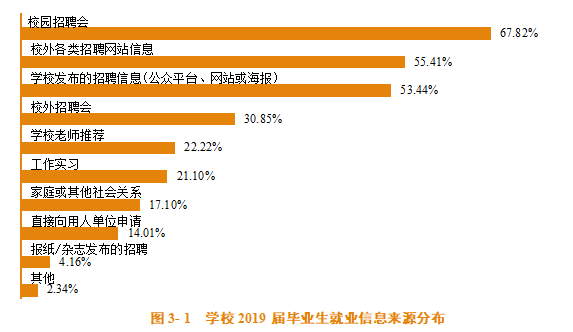 求是|每日一校丨广东金融学院 勤奋 求是 廉洁 开拓