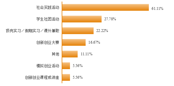 求是|每日一校丨广东金融学院 勤奋 求是 廉洁 开拓