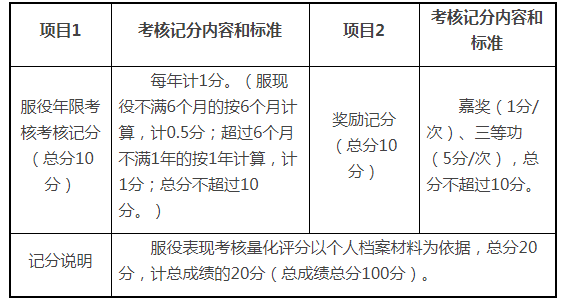 乐清市的学生人口_乐清市地图