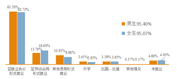 求是|每日一校丨广东金融学院 勤奋 求是 廉洁 开拓