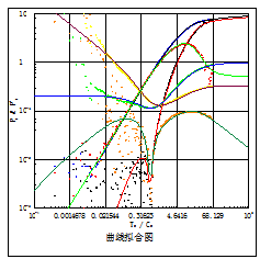 井姓人口_①商场 恐龙 火中 丧生 ②一夜间两次事故,9车受损③全国首家烧麦博(3)