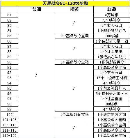 天涯明月刀autojs脚本曲谱_天涯明月刀脚本曲谱(2)