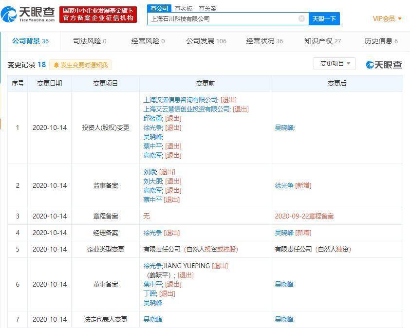 大众点评和美团有什么关联 df0180f719b147009c48eb0b17d3f9d0.jpeg