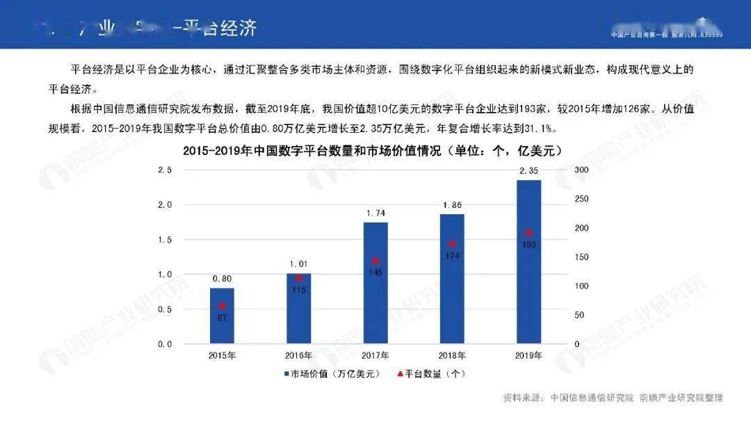 台湾报道2020年广东GDP_2020年中国无人经济市场研究报告