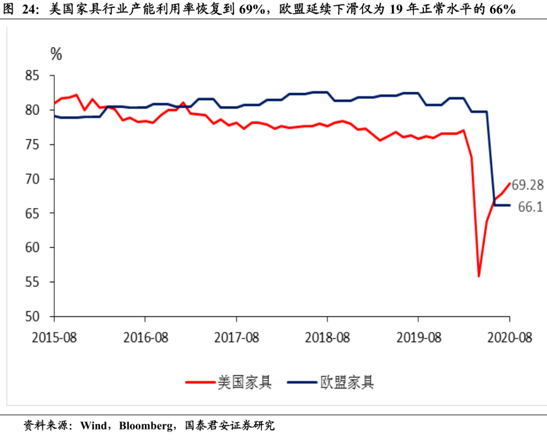 印度有多少人口2021_印度人口分布(2)