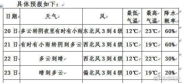 江阴人口下降_江阴大桥(3)