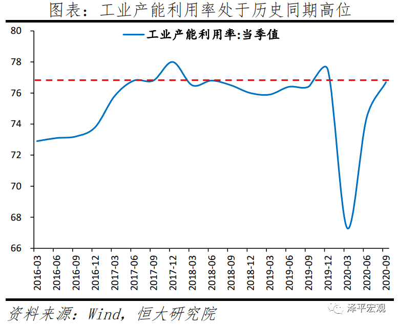 北方gdp前十vs南方gdp前十_我国GDP排名前十的城市,南方城市占了8个,北方为何这么少呢(3)