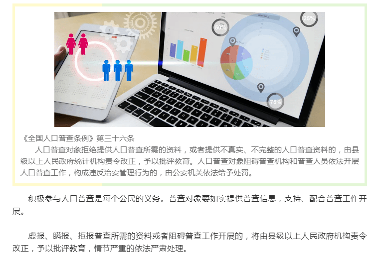 人口普查会查到个人隐私吗_人口普查