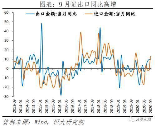 经济总量变动对证券市场的影响_跳蚤市场海报(2)