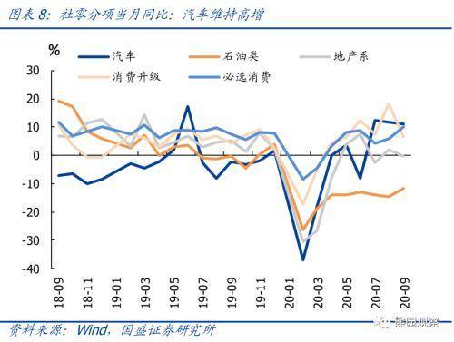 GDP增速200的国家_越南GDP增速连续两年破7