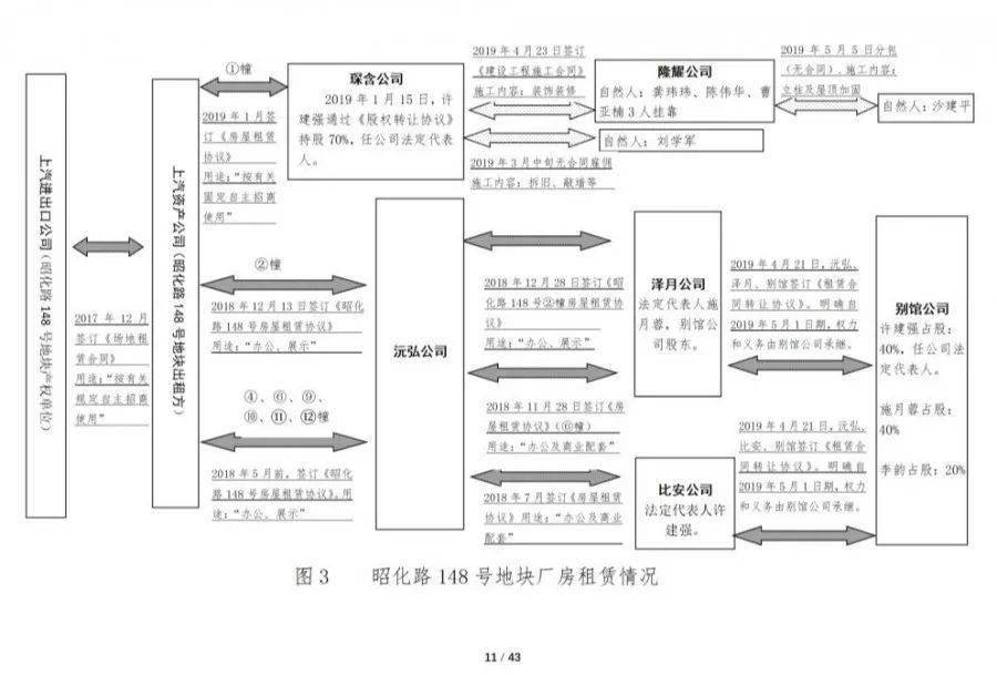 12死13伤!甲方总经理等8人被移送司法、16人被处分、项目经理终身不予注册!重大坍塌事故警示