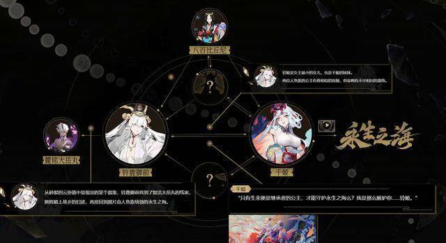 阴阳师：新式神千姬和铃鹿御前是同母异父的姐妹，像是宜修和纯元-搜狐大视野-搜狐新闻