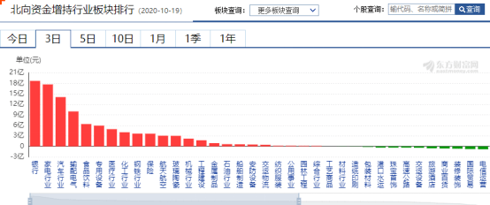 十四五规划主要内容GDP_昆明出台十四五规划纲要 未来5年GDP破万亿 人口增至1000万