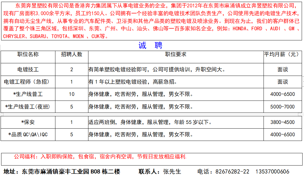 塑胶招聘信息_其缘塑胶原料有限公司 招聘信息(2)