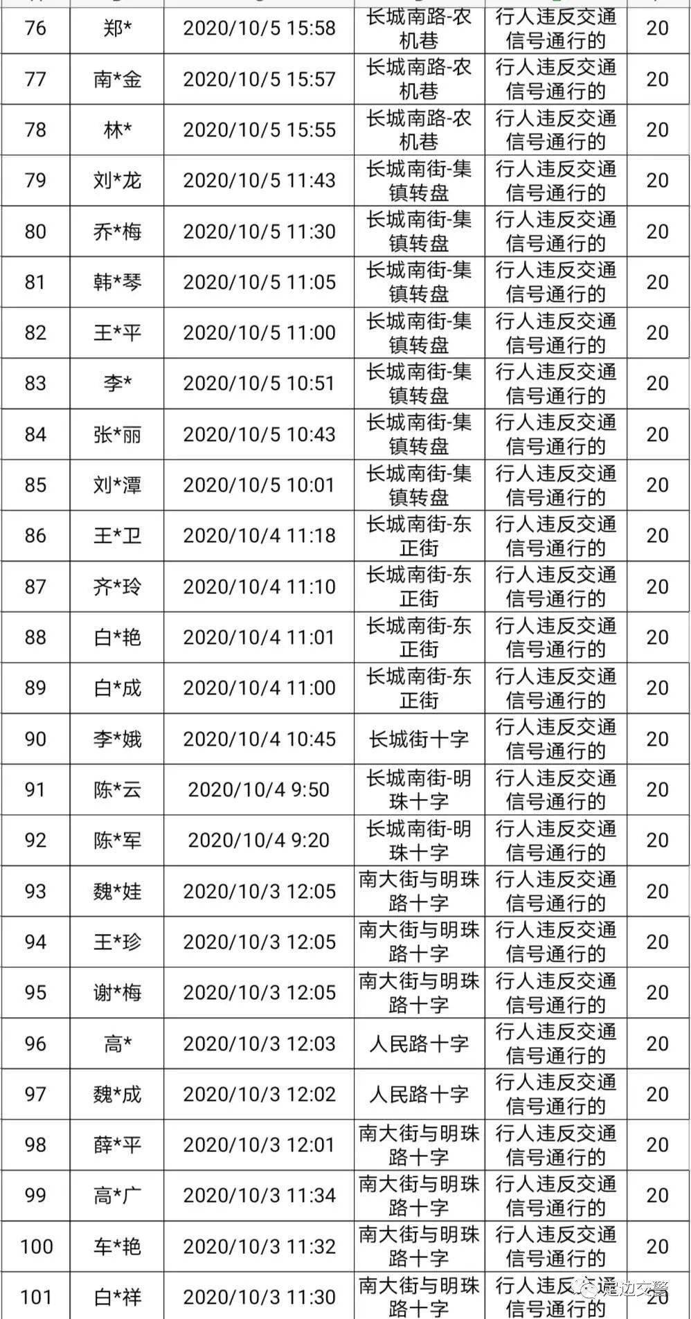 定边县人口_定边县的人口