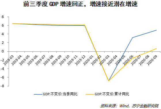 天仙潜2021gdp_好买财富 基金 私募 信托 专业的投资顾问(3)