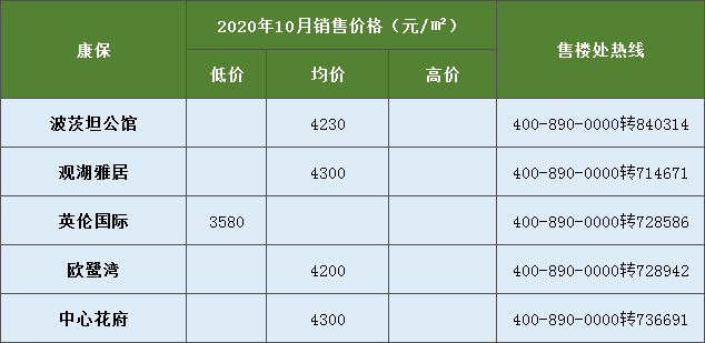 张家口人均收入是多少_武汉到张家口多少公里(2)
