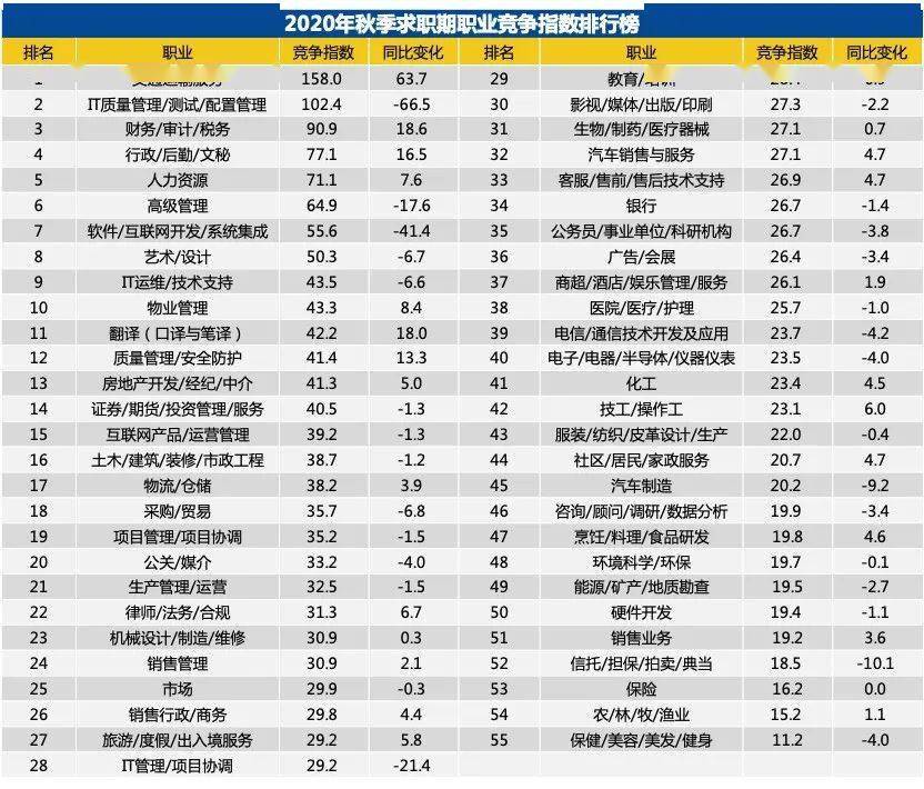 2020年海口人口多少_海口地铁2020年规划图