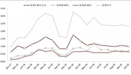 2020宁波GDP增速_2020年浙江11城市GDP 宁波 杭州人均GDP超二十万元领先