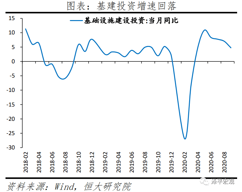 北方gdp前十vs南方gdp前十_我国GDP排名前十的城市,南方城市占了8个,北方为何这么少呢(3)