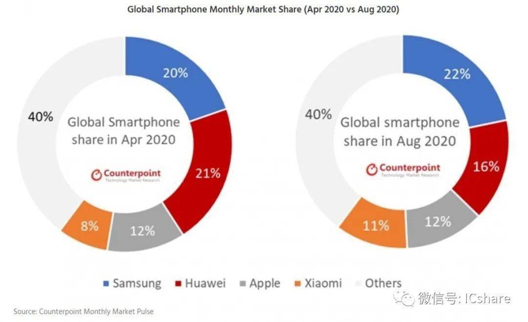 2020年8月平果市GDP_广西平果市夜景(2)