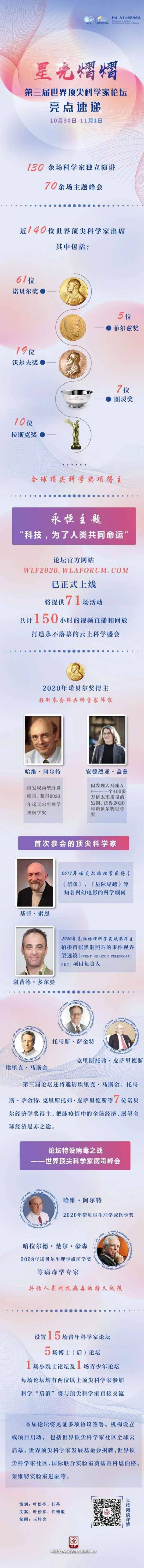来自|星光熠熠！第三届世界顶尖科学家论坛亮点速递