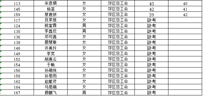 佳木斯市现有多少人口_佳木斯市人口多少