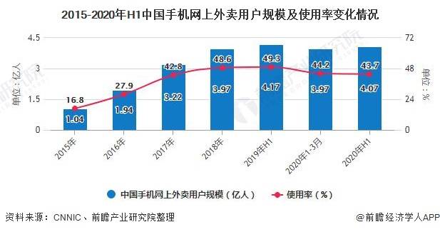 国电国网一户多人口系统繁忙北京_国电绿和国网绿