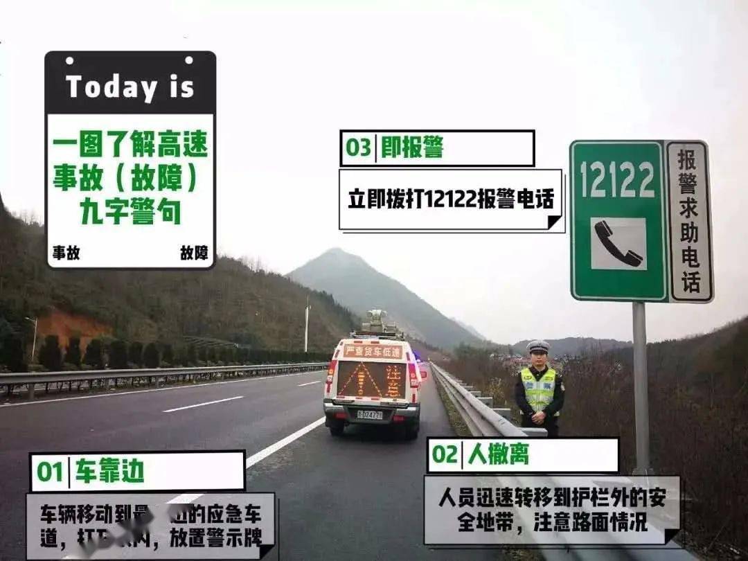 1038高速公路上车子没油了怎么办他打了一个电话被骗数百元