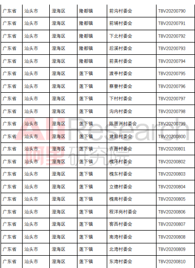 汕头内衣纸样招聘信息_汕头陈店内衣